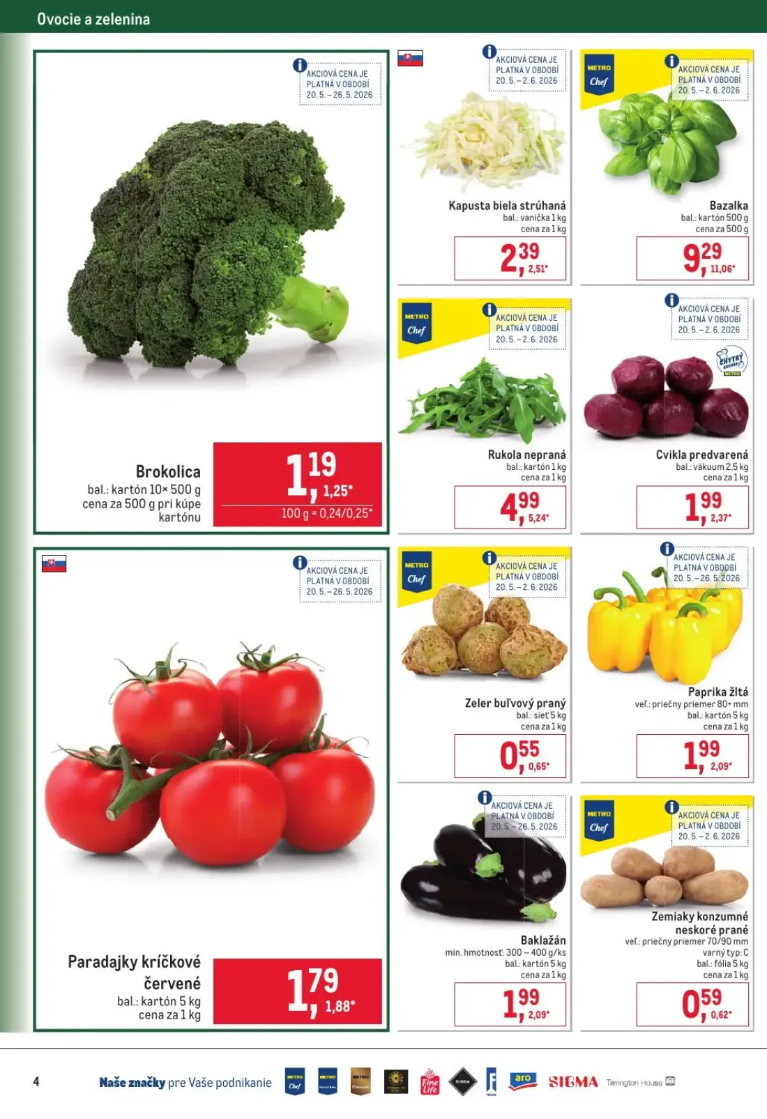 Metro leták, strana 4 z 32 — Bazalka, Cvikla predvarená, Rukola nepraná