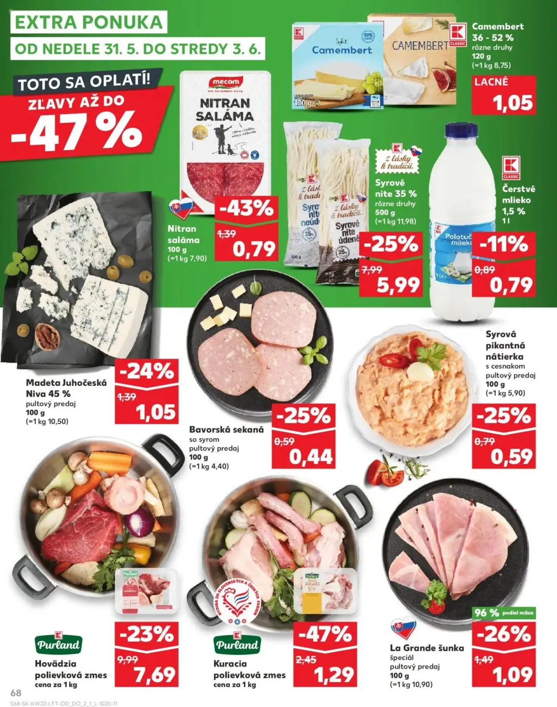 Kaufland leták, strana 68 z 72 — Syrové nite, Madeta Juhočeská Niva 45%, Syrová pikantná nátierka