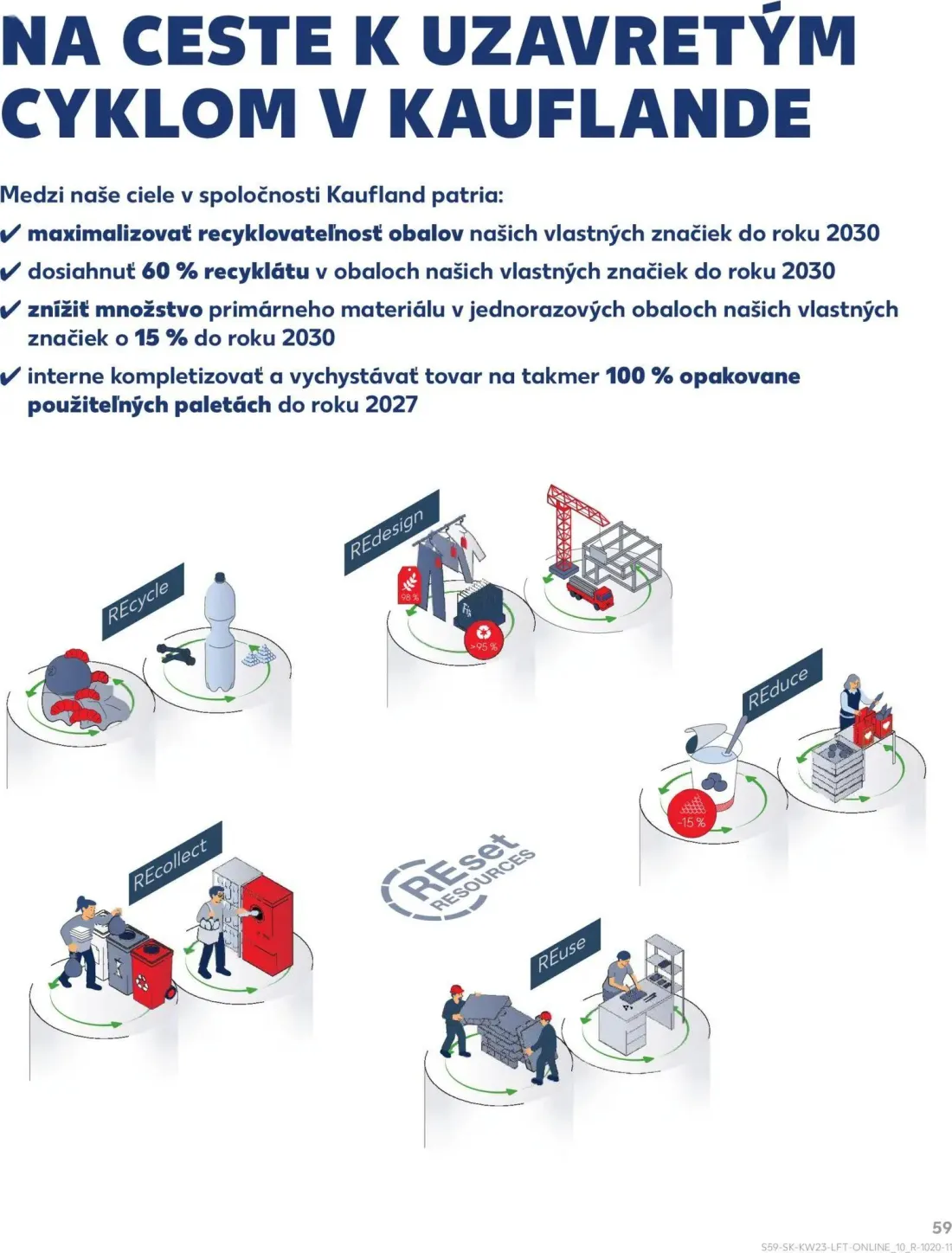 Kaufland leták, strana 59 z 76