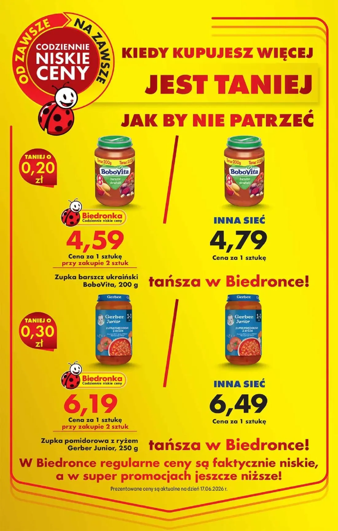 Biedronka gazetka, strona 3 z 4 — Zupka pomidorowa z ryżem Gerber Junior, Zupka barszcz ukraiński BoboVita