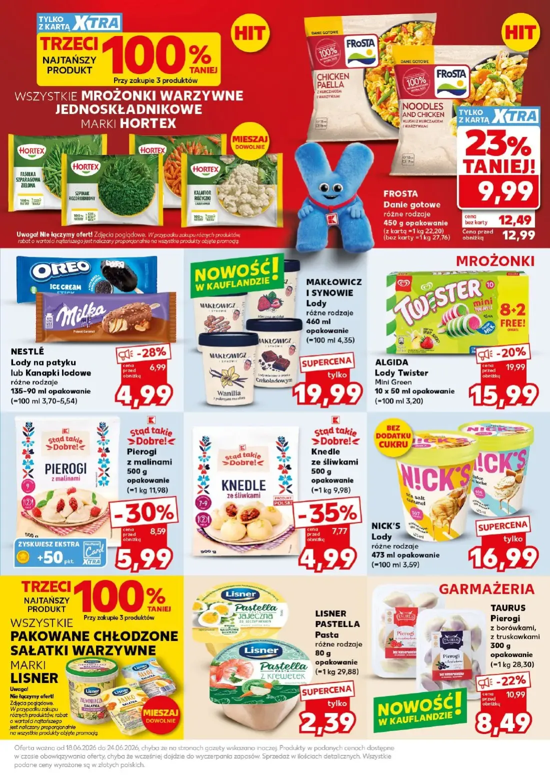 Kaufland gazetka, strona 19 z 32 — ALGIDA Lody Twister Mini Green, FROSTA Danie gotowe, Stąd takie >Dobre!< Knedle ze śliwka…