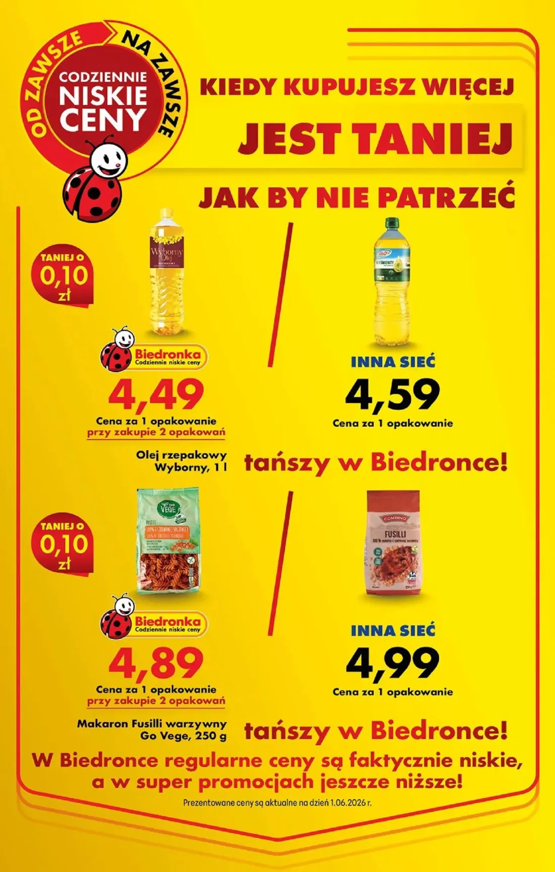 Biedronka gazetka, strona 25 z 96