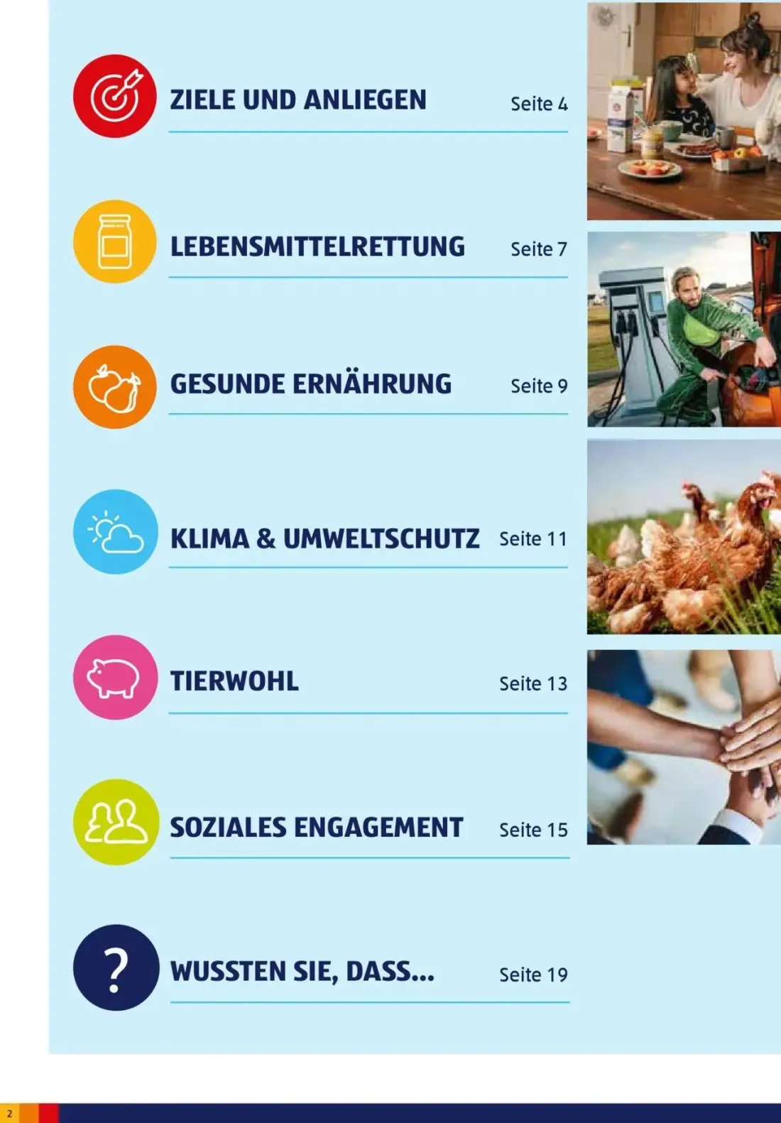 Hofer Prospekt, Seite 2 von 20