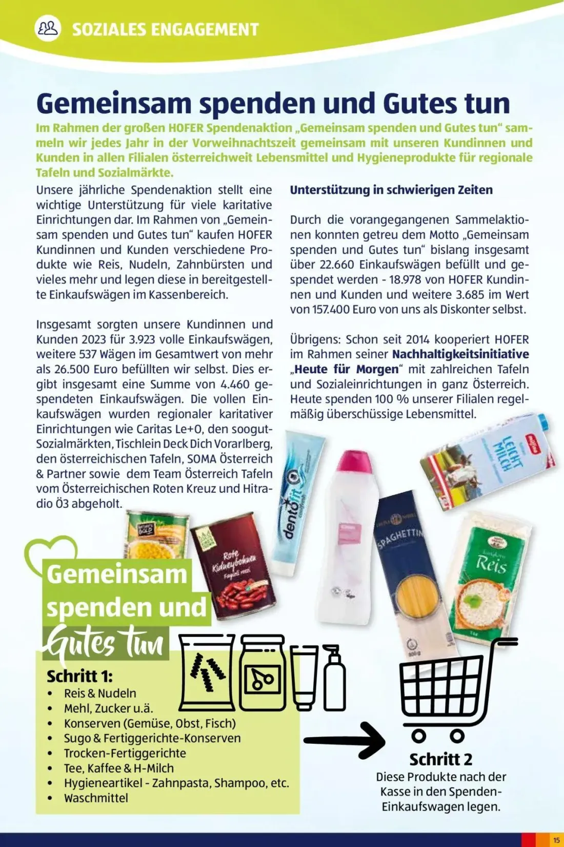 Hofer Prospekt, Seite 15 von 20