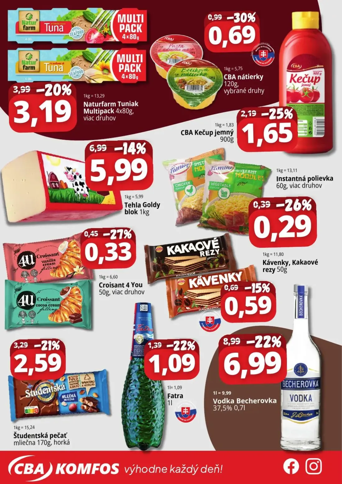 Cba Komfos leták, strana 2 z 2 — Vodka Becherovka, Tehla Goldy blok, Naturfarm Tuniak Multipack