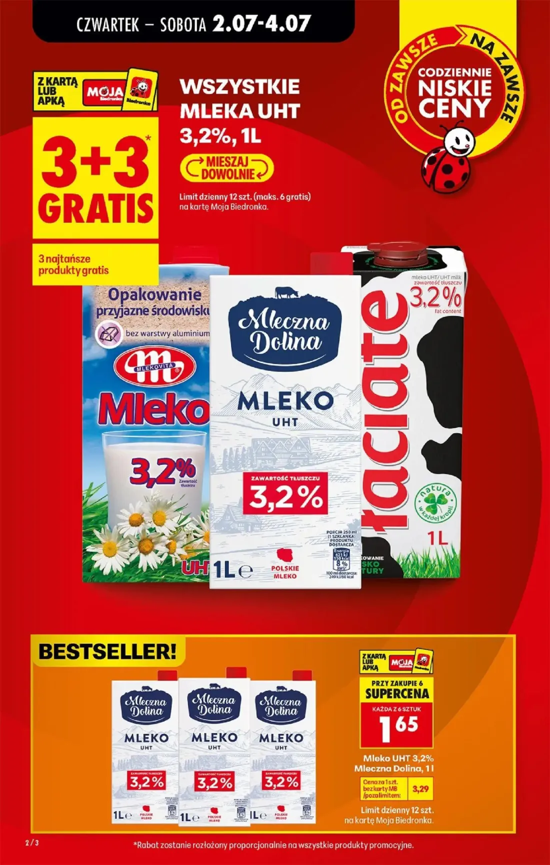 Biedronka gazetka, strona 2 z 80