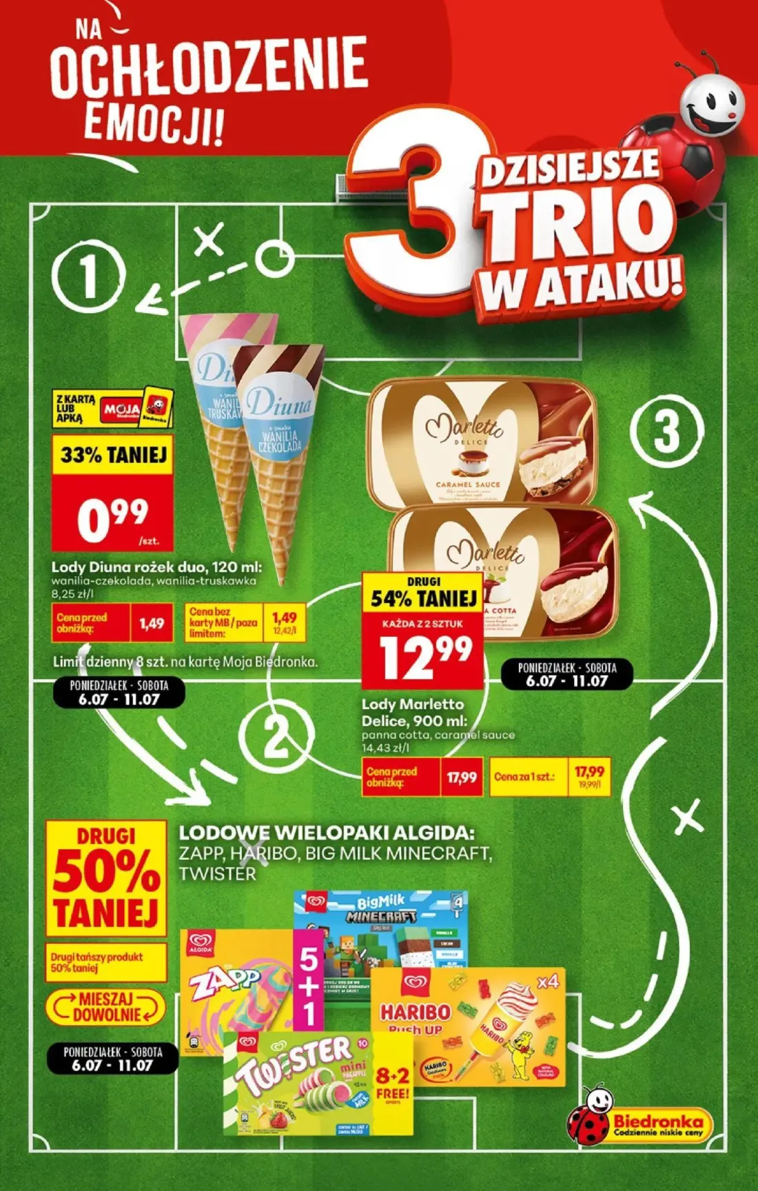 Biedronka gazetka, strona 2 z 5 — Lody Marletto Delice, Lody Diuna rożek duo