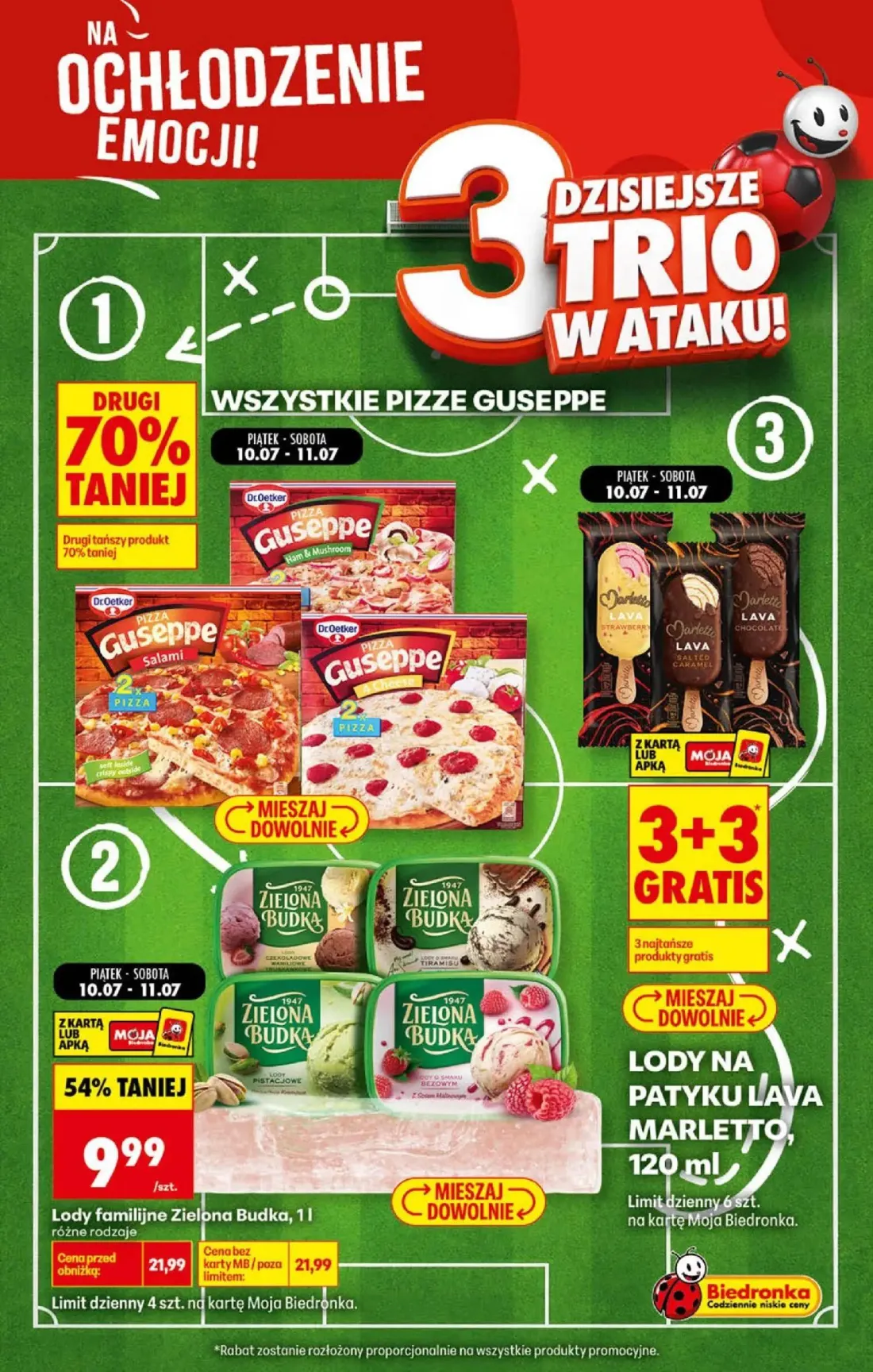 Biedronka gazetka, strona 2 z 5 — Lody familijne Zielona Budka, 1l różne rodzaje