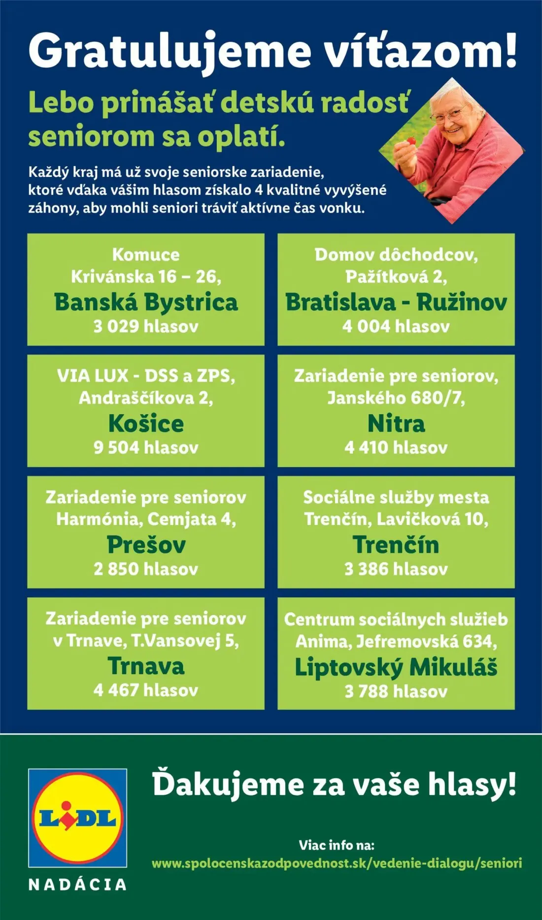 Lidl leták, strana 92 z 94