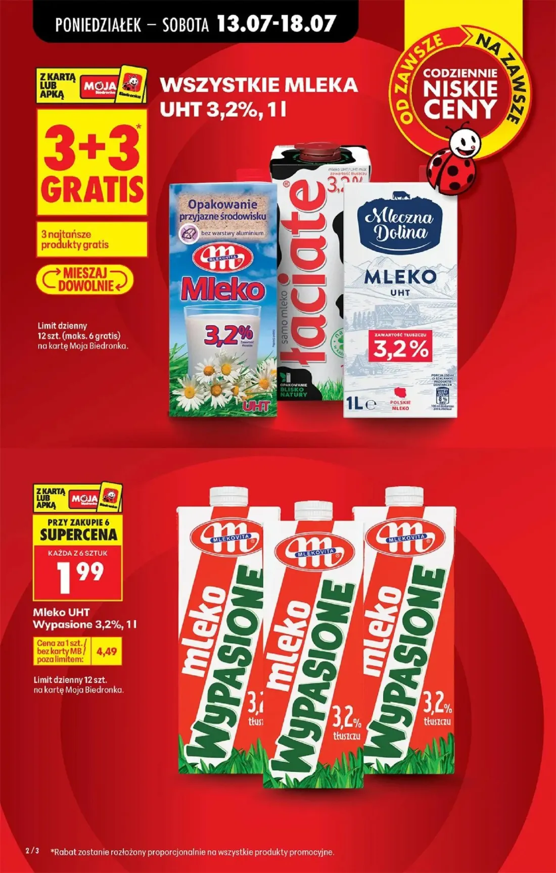 Biedronka gazetka, strona 2 z 88