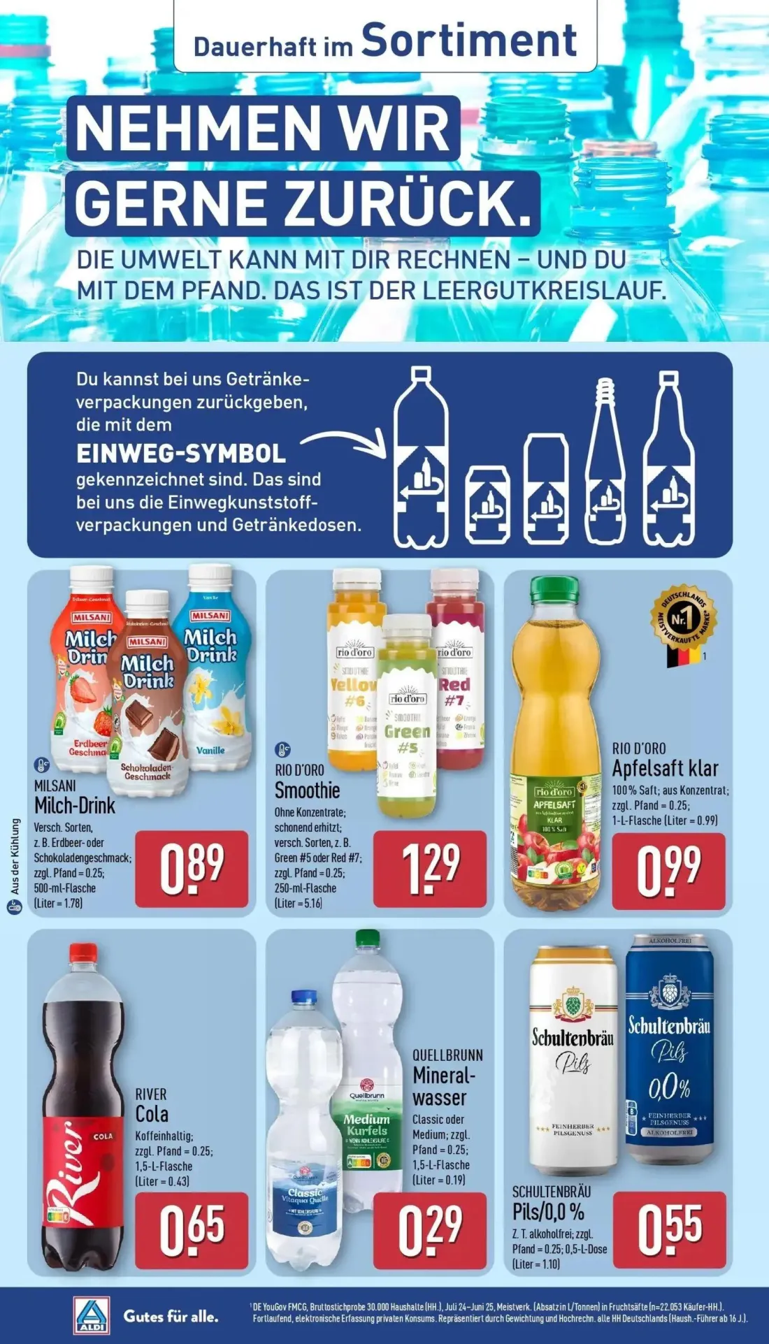 Aldi Nord Prospekt, Seite 33 von 40