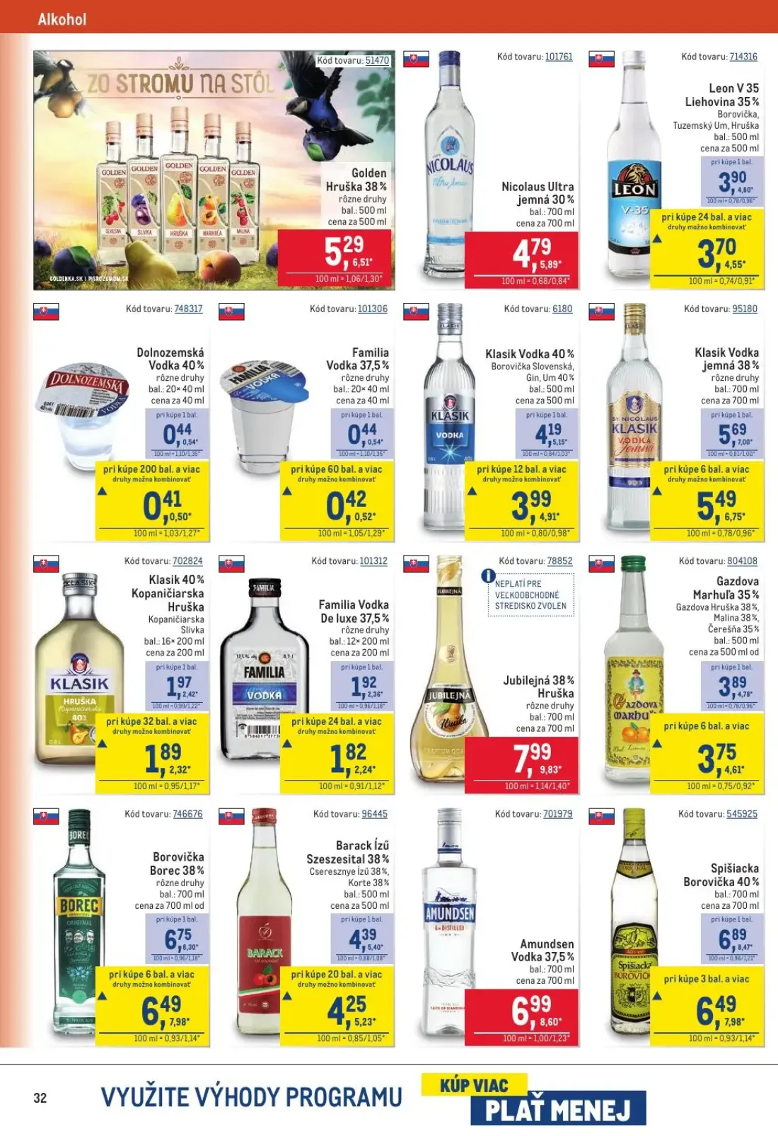 Metro leták, strana 32 z 40 — Spišiacka Borovička 40%, Jubilejná 38% Hruška, Borovička Borec 38%