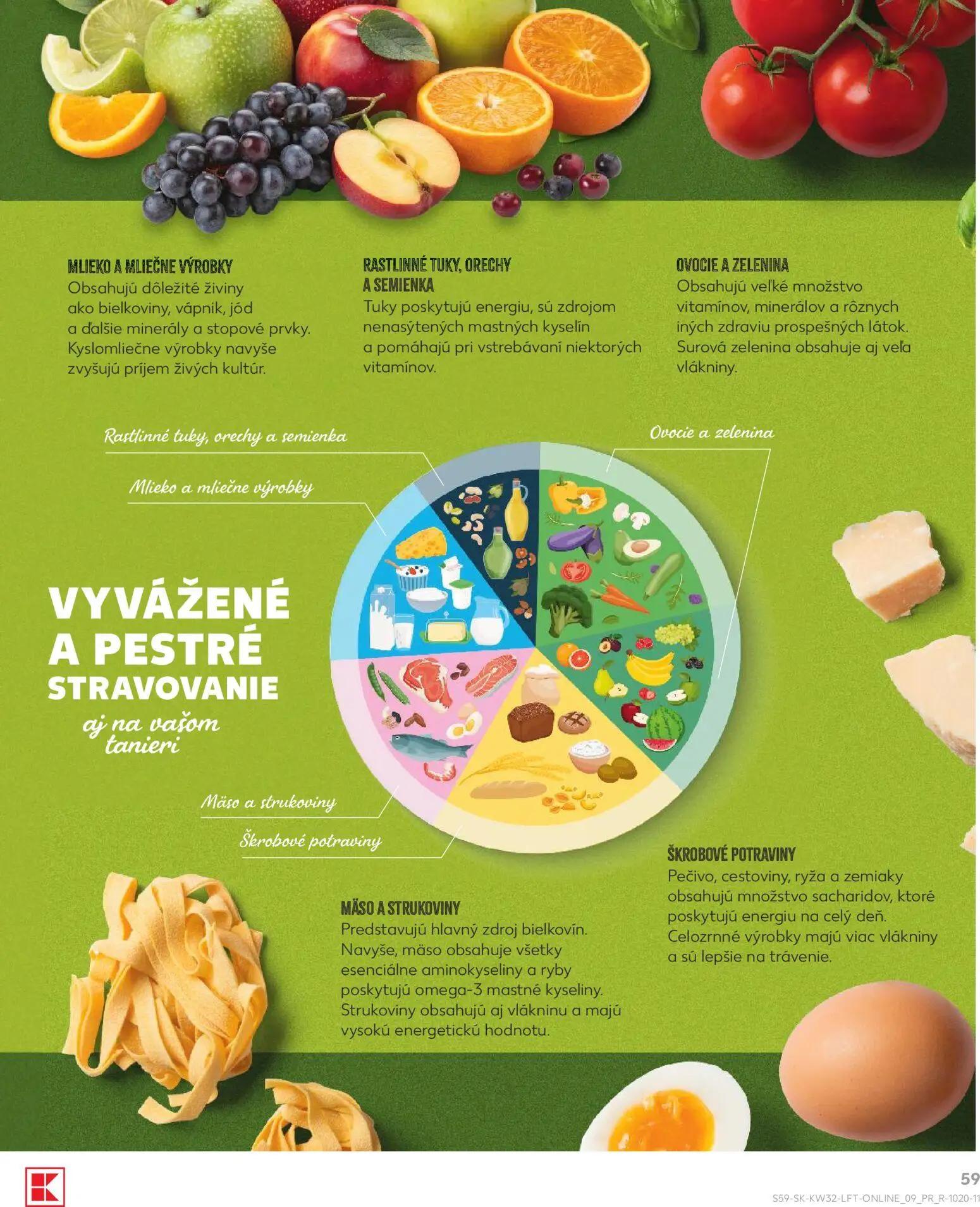 Kaufland leták, strana 59 z 78