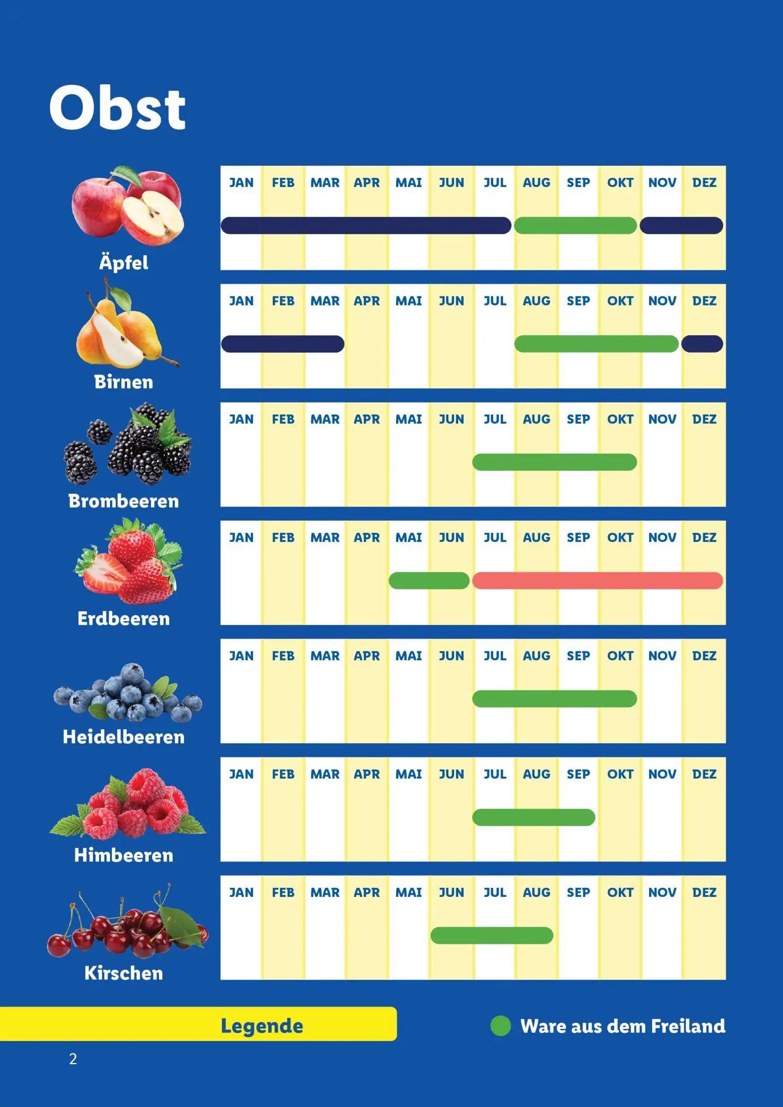 Lidl Prospekt, Seite 2 von 7