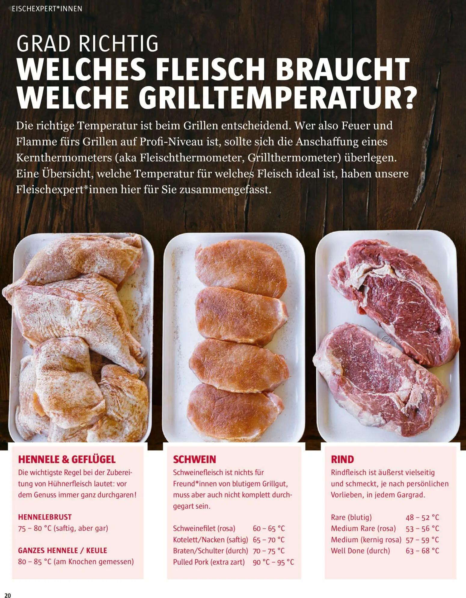 Sutterlüty Prospekt, Seite 20 von 116