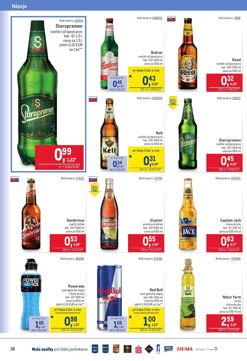 Metro leták, strana 28 z 40 — Powerade energetický nápoj rôzne druhy, Red Bull energetický nápoj, Kelt svetlé výčapné pivo