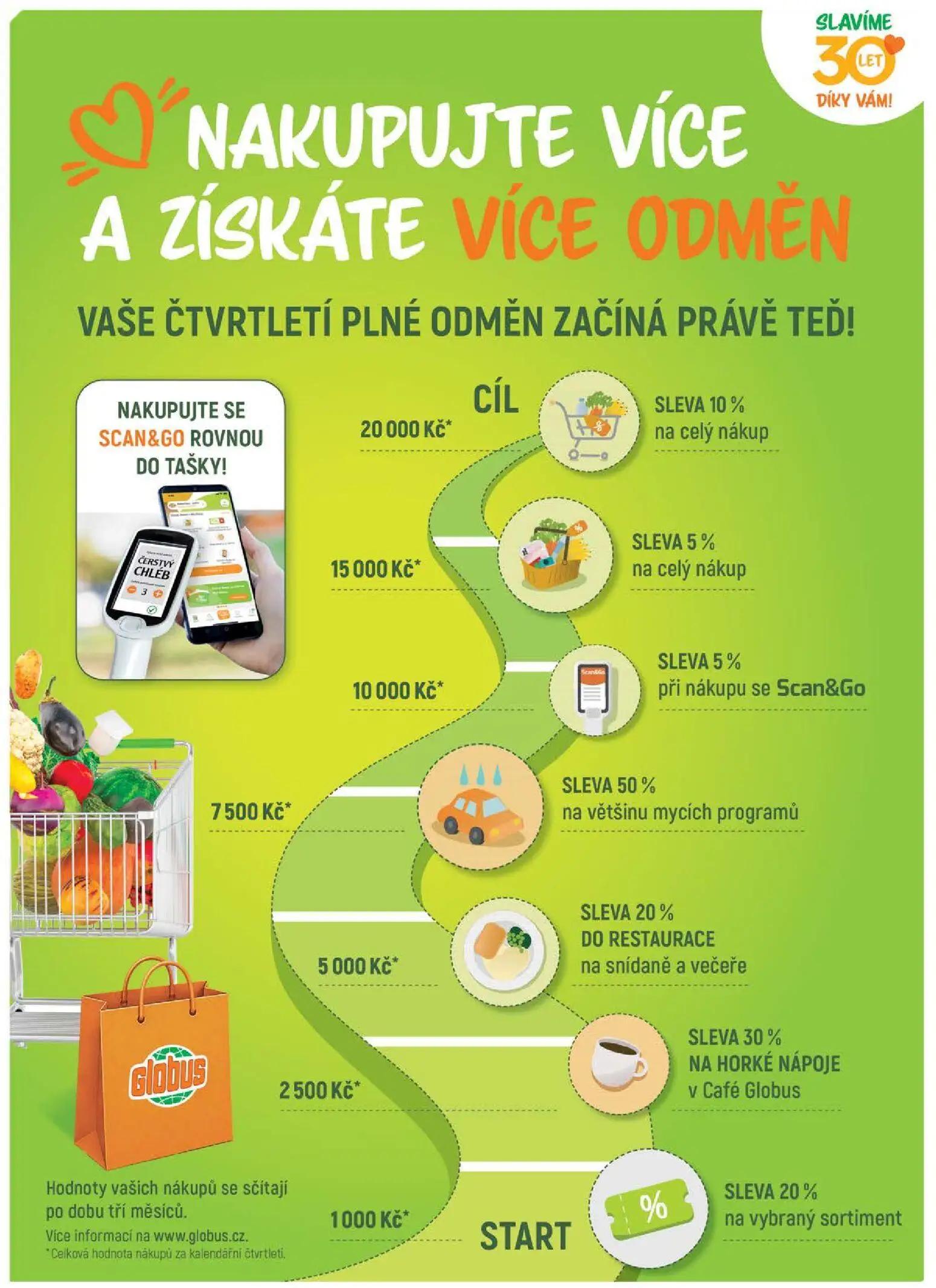 GLOBUS leták, strana 13 z 47
