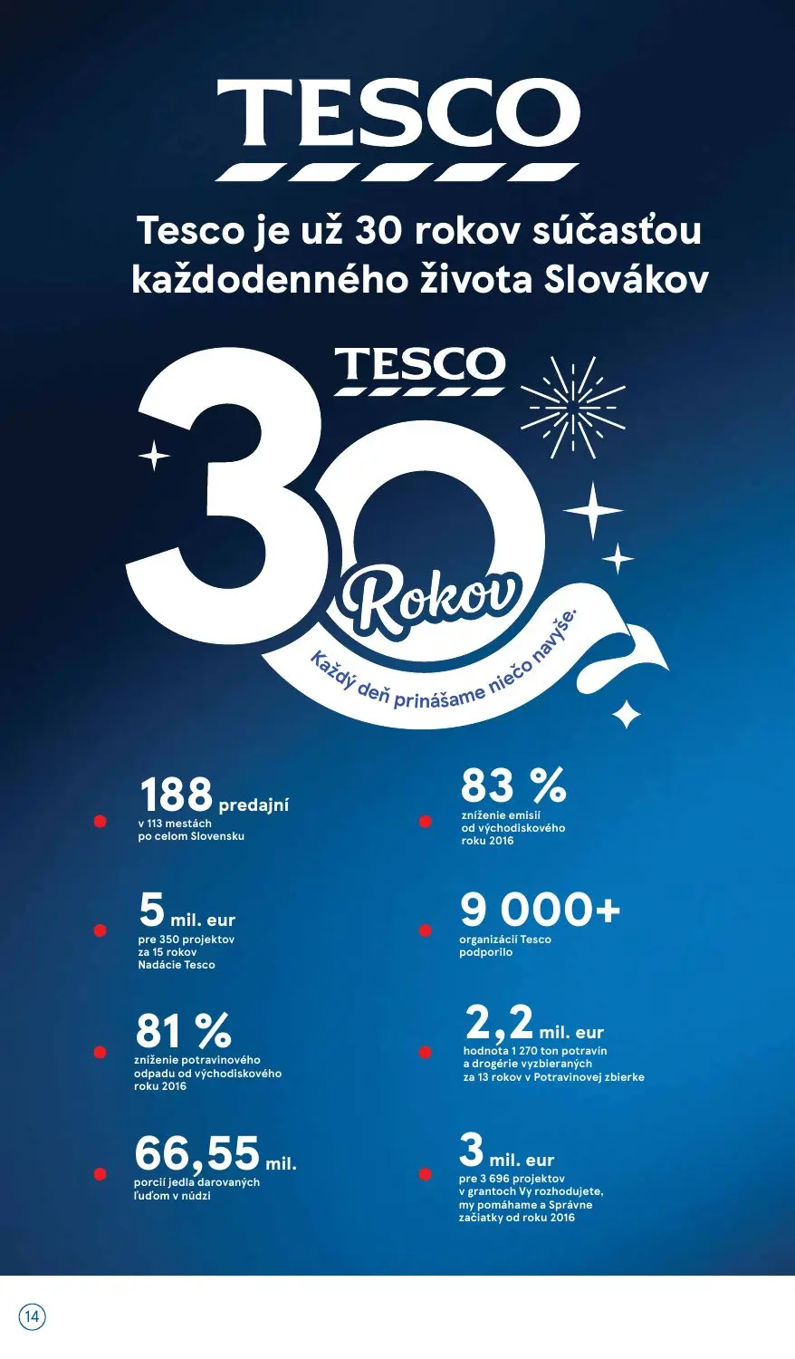 Tesco Supermarket leták, strana 14 z 30