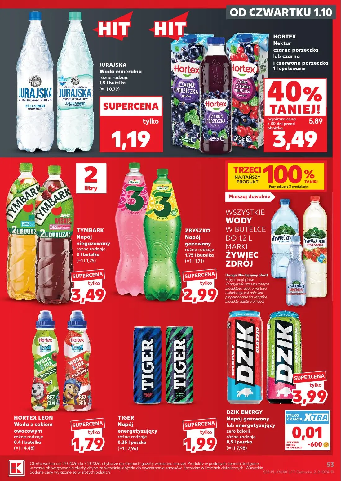 Kaufland gazetka, strona 53 z 67 — HORTEX Nektar czarna porzeczka lub czarna i czerwona porzeczka, JURAJSKA Woda mineralna r…